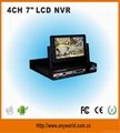 H.264 Compression 7''  LCD All-in-one DVR or NVR
