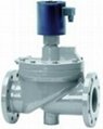 Buschjost Pressure actuated valves by external fluid Norgren solenoid valve Seri 3