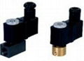 Rotex solenoid valve 2 PORT DIRECT ACTING NORMALLY CLOSED SOLENOID VALVE