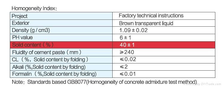 ZY-HL700 polycarboxylate superplasticizer solution (water reducing slump type) 3