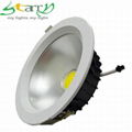 80ra 20w cob led downlight