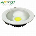 3 years warranty 30W COB LED downlight