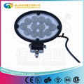 36w Cree LED work lights for Offroad car from china supplier 