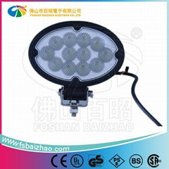 36w Cree LED work lights for Offroad car