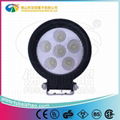 Hot sale 18w LED work lights spot/flood