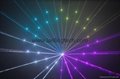 DMX Animation Moving-Head Laser stage lighting 5