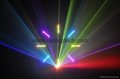 DMX Animation Moving-Head Laser stage lighting 3