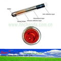 CHAODA Solar Vacuum Tubes 2