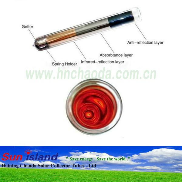 Factory Selling CHAODA Solar Collector Tubes 3