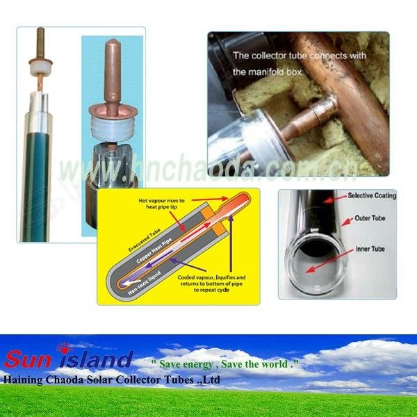 Pressurized Solar Water Heater Solar Copper Heat Pipe Tube 4