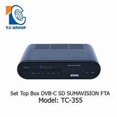 Set-top Box (Digital Receiver)