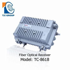 Optical Receiver