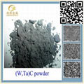 composite carbide powders 1