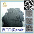 composite carbide powders 5