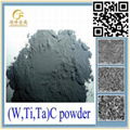 composite carbide powders