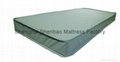 Extra-firm Innerspring vacuum compress medical Mattress for hospital