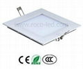 LED Panel Light Small Series 1