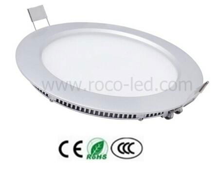 LED Panel Light Small Series 2