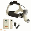 High Brightness Head Light Ks-H6