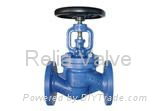 DIN standard API Globe Valves Supplier