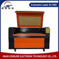 China Laser Cutting Machine Price  4