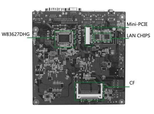 I8 ITX-M52X82A thin client digital signage Intel Atom D525 Dual core Motherboard 2