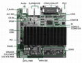 I8 ITX-M52X82A thin client digital