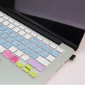 JRC高品质硅胶功能键盘膜 2