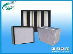 H14 HEPA filter  Mini-pleated hepa filter for terminal ventilation systems