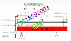 電動昇降會標橫幅