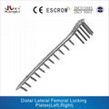 Distal Lateral Femoral Locking Plate