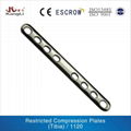 Restricted Compression Plates orthopaedic trauma implant