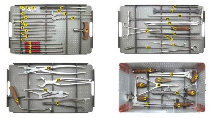 Orthopaedic surgical Instrument Case 