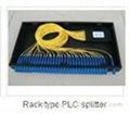 PLC Splitter