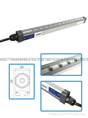 供应BOPP双拉生产线静电消除器 5