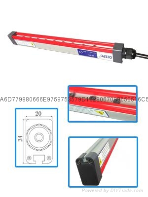 供應BOPP雙拉生產線靜電消除器 3