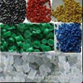 Virgin and Recycled Polypropylene PP Resin with Competitive Price 1