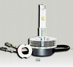 H3 LED Light led lighting LED Heat CREE 30W 12V-24V Auto H3 LED Headlightdligh