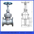 gate valve made in China 2