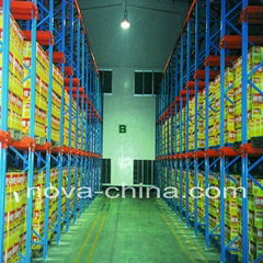 Heavy Duty Pallet Racking