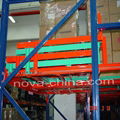 Push Back Pallet Racking System 1