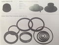 Rubber Machinery Parts 1