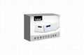 LED Wireless GSM alarm system G2 3