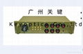 Muliti-service Digital Optical Military Field Transmitter