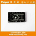 p3 indoor LED display module