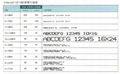 小字符噴碼機1210 4