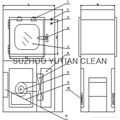 Cleanroom dynamic pass box  2