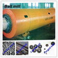 grinding rod for rod mill with no more than 55HRC 2