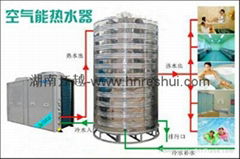 長沙空氣源熱水系統