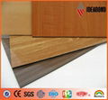 Aluminium composite panel